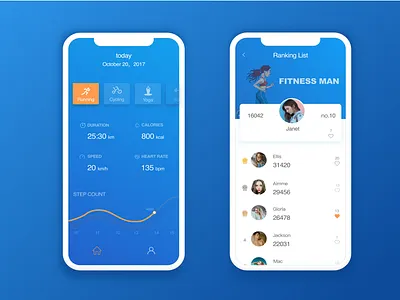 Sports APP list sports、ranking