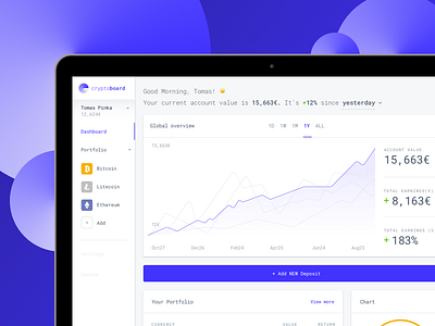 Cryptoboard bitcoin concept crypto crypto currency crypto wallet cryptocurrencies dashboard ethereum fintech investments ledger litecoin trezor