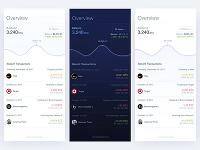 Bitcoin Wallet - Overview app balance bitcoin design finance iphone10 iphonex ui ux wallet