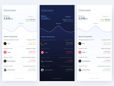 Bitcoin Wallet - Overview app balance bitcoin design finance iphone10 iphonex ui ux wallet