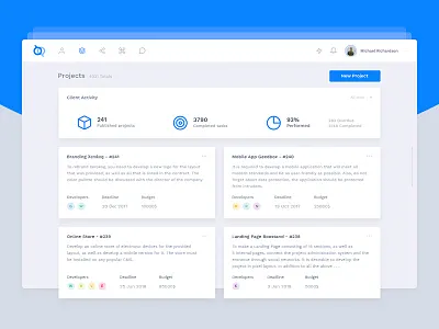 Quinlex - Projects dashboard fireart fireart studio interface list product project statistics