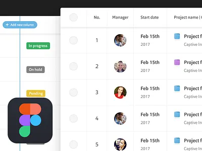 Project analysis table ( column overload ) analytics columns data figma projects table usability