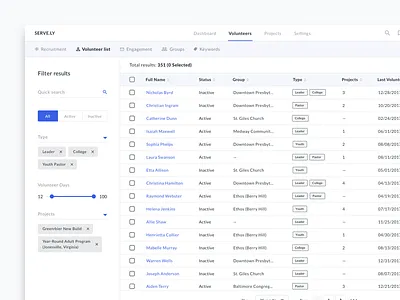 List View - Volunteer SaaS Platform appalachia service project management platform saas volunteer