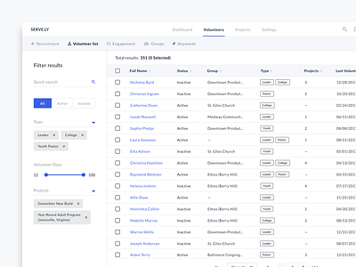 List View - Volunteer SaaS Platform appalachia service project management platform saas volunteer
