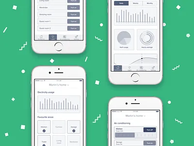 Smart home app - wireframes chart dashboard home automation iot sketch tool wireframes design event overview schedule status