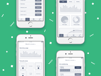 Smart home app - wireframes chart dashboard home automation iot sketch tool wireframes design event overview schedule status