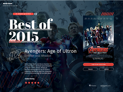 Daily Ui 063 - Best Of 2015 063 dailyui