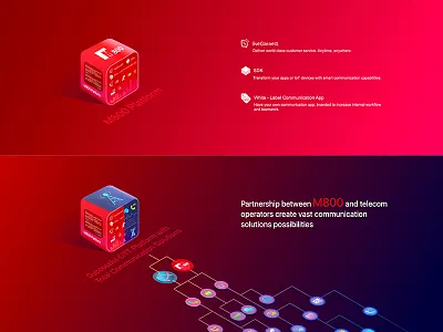 Diagram & Infrustracture 3d diagram hongkong illustration illustrator