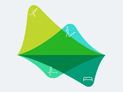 Workout & Recovery diagram exercise fitness graph health ios movement recovery sleep stats workout