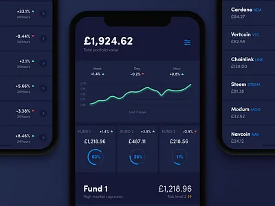 Cryptocurrency Fund Tracker banking bitcoin blockchain coins crypto cryptocurrencies cryptocurrency ethereum funds money trading wallet