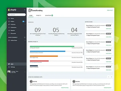 Crowd Funding App UI for Shopify eCommerce Platform configuration crowd funding dashboard donation funding home shopify ui webkul