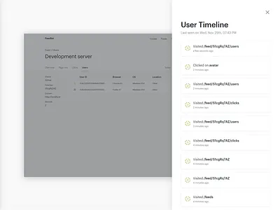 User timeline analytics dashboard feedlist interface light minimal panel ui user timeline