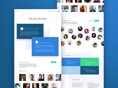 Wonder - Company design illustration team ui web
