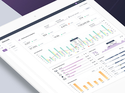 Analytics Dashboard analytics charts dashboard graphs interface software ui web app