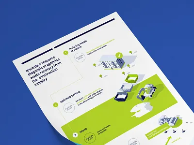 Illustrated infographic for Suez chart construction industry data datavisualization illustration infographic pie chart suez waste