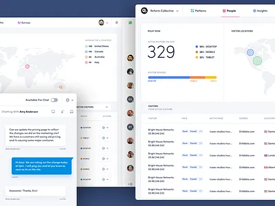 Analytics People Interface analytics chart dashboard data interface ui ux