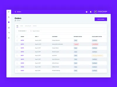 Dashboard admin dashboard design ecommerce orders packages shipping store ui ux web