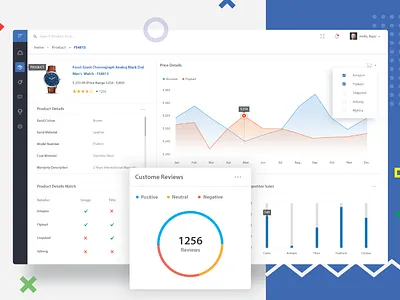 Product Description dashboard product