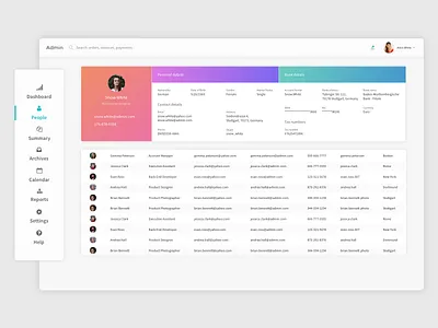 Admin branding concept dashboard ui web