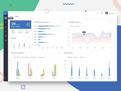 Home Page Dashboard dashboard landing page product