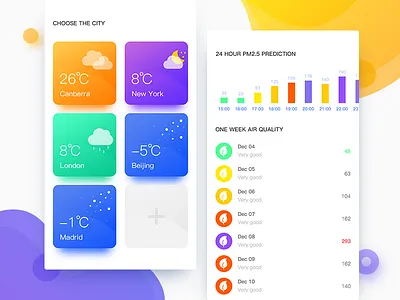 Weather App app blue card choice city cold region simple ui violet weather