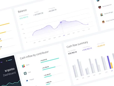Qonto Dashboard banking dashboard data finance fintech metrics product design qonto saas ui ux