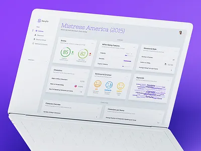 Dashboard for Story Analysis App analysis characters cloud dashboard data emotion movie report score sentiment story visualization