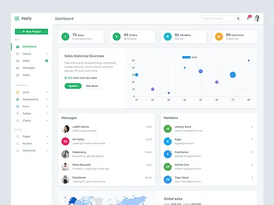 Apply White admin dashboard ui