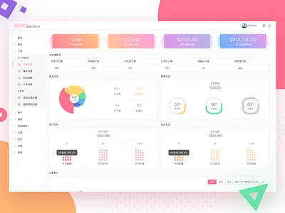 YWM Dashboard app branding clean design flat ios iphone sketch ui web website white