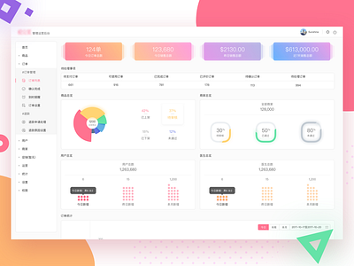 YWM Dashboard app branding clean design flat ios iphone sketch ui web website white
