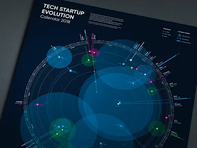 Bureau Oberhaeuser Calendar 2018 2018 calendar circle infographic information design kalender new year