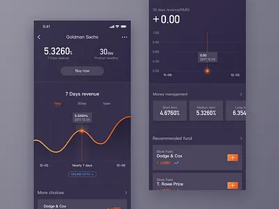 Financial APP Practice account financial fund iphonex mobile money ui ux