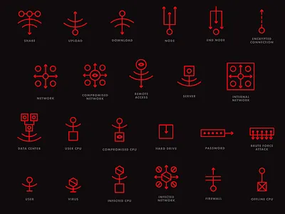 Mr. Robot Icons computer computers connection icon icons network networks user virus