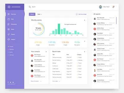 Overview screen app charts dashboard main screen overview ui ux widgets