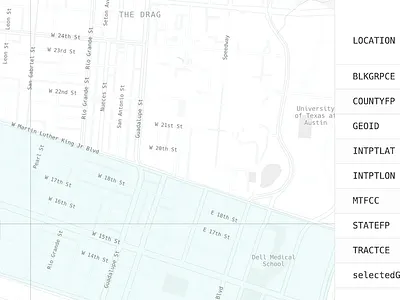 Mark44 - Austin Census Blog Group Explorer austin census data mapbox maps visualization