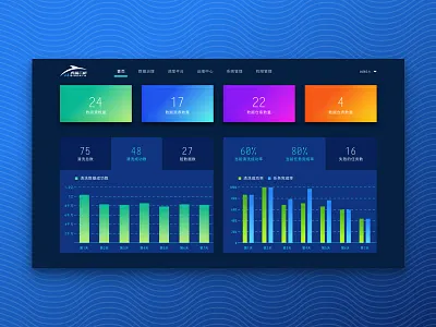 Bigdata system dashboard dark admin bigdata blue dashboard green interface orange purple stats tech technology ui