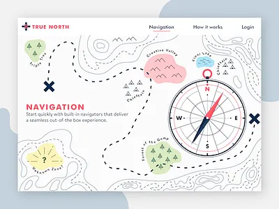 Navigation direction gps journey location map navigation navigator positioning road satellite transport travel