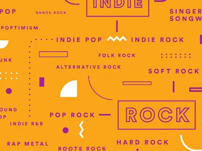 S&S for SPOTIFY! data genres hierarchy infographic music shapes type