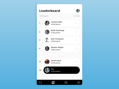 Leaderboard 019 dailyui leaderboard score