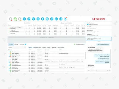 Kakapo Unity calls chats iconography im instant messaging intercom internal calls messenger ui user interface ux