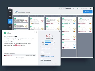 VWO Hypothesis ab graph ideas ideation optimize optimizer report saas testing website