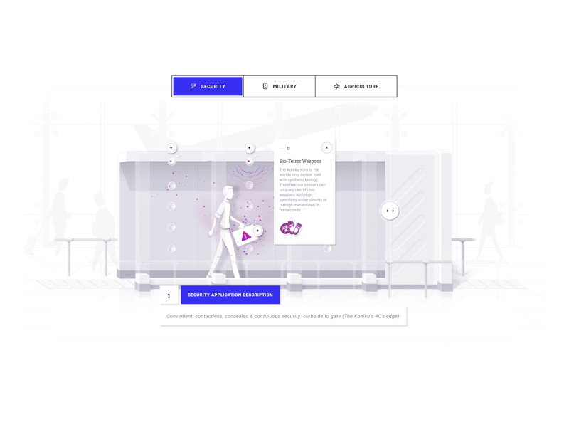 Koniku — Homepage illustrations 2d color design digital illustration neuron security sketch