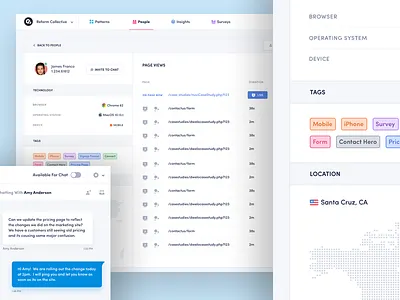 Analytics Person Profile admin analytics charts dashboard data profile ui ux