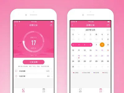 Period Tracker calendar ovulation period tracker