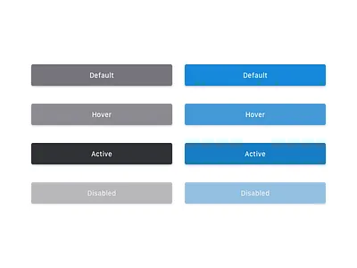 Buttons active blue button disabled grey hover pixels states ui ux