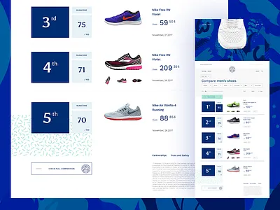 Home - Running Shoe Comparision landing run runner running shoe shoes