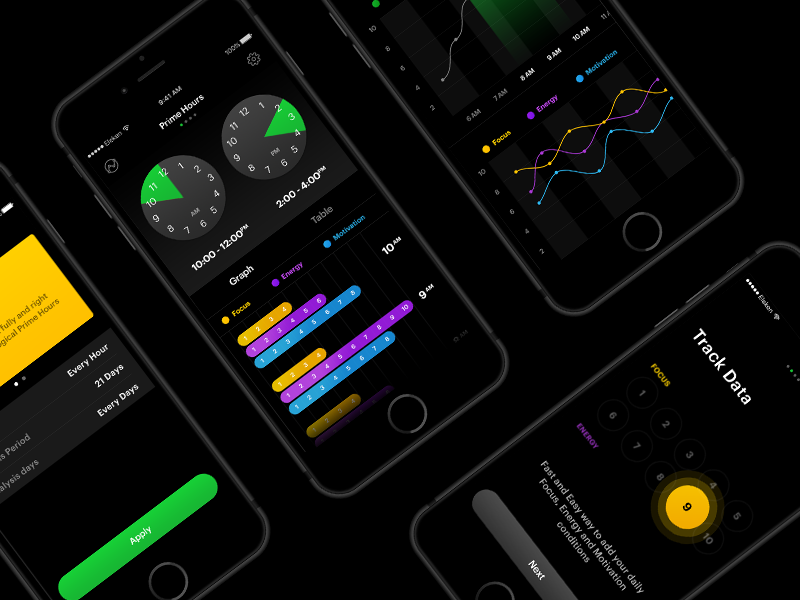 Example of Alacrity Mobile UI