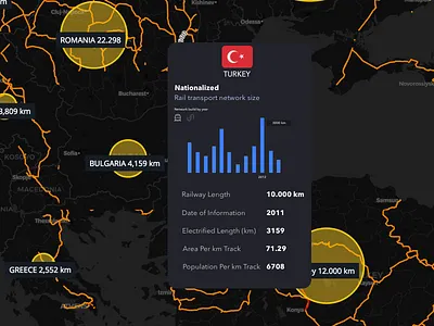 Notemap Railway Notes dashboard data gis information interaction layer map timeline ui ux web