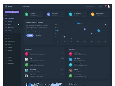 Apply Dark Style admin app dashboard web app