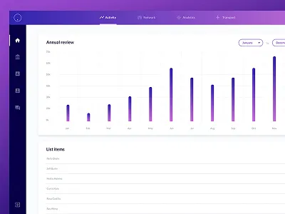 Data UI Dashboard For Sketch app clean design flat ios iphone sketch ui web website white